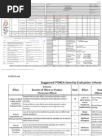 PFMEA Process Test Brake Booster