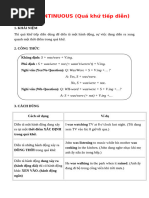 Past Continuous (Theory + Exercise)