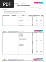 E.P.I 2024 - Programacion de 11mo GRADO - Abril y Mayo