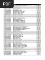 So Penilik n45 21 Juni 2022 Finish