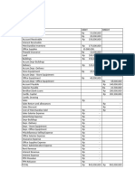 Jurnal Khusus Perusahaan Dagang