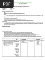 CSS 2 Syllabus