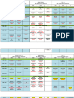 Full Face To Face Program