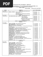 B.Sc. III & V Sem. Time Table Dec. 2024