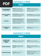 Clasificación de Las Pruebas - 20241112 - 195559 - 0000