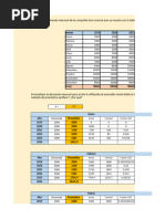 Administracion de Operaciones 2024-2A P4