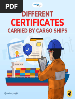 Different Certificates Carried by Cargo Ships 1685118467