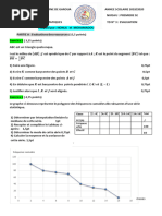 PD - MATHS - TD3 - SOUAIBOU Et HONLA