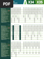 X34 Timetable 20231029 07660a7c