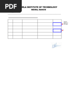 2 - 1 Students Details During Last 5 Years (2014-15 To 2018-19) 26 - 05 - 2020