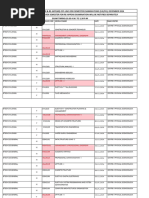 B Tech Final Date Sheet December 2024 Exam Regular & Re-Appear