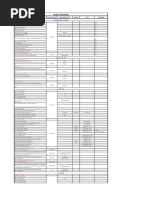 Final Interlocks Boiler and Turbine File (Autosaved) - 1