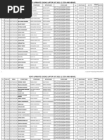 Jabalpur Laptop 2022 List