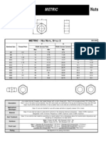 ISO 4033 Class 12 Nuts