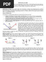 Lecture Notes On Reflection of Light 1