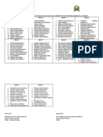 NCM 104 RLE Veszelyite Clinical Groups