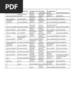 Final Viva Slots After Adding Missing Entries