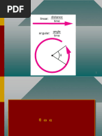 Angular Velocity Basics