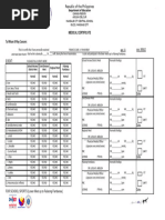 2024 - Athlete Record - MEDICALONLY