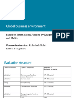 Global Business Environment: International Finance