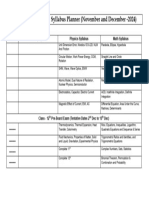 12th M3 Batch Part Test Syllabus Planner Nov & Dec - 24