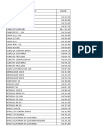 Tabela Mão de Obra 2024 Atualizada