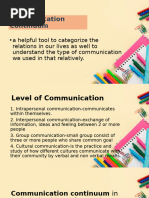 Communication Continuum