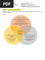 Activity 2 - Three-Way Venn Diagram - Evangelyn Malmis