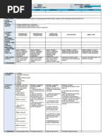 Q2 - English - DLL - Week 3