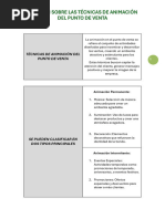 Resumen Técnicas de Animación Del Punto de Venta