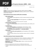 World Intellectual Property Indicators WIPI 2024