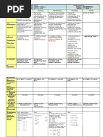 WEEK2 DLL MATH