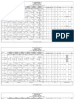 BS-Commerce 3rd Semester Session 2021-2025