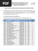 RESULTADO Final Preliminar Fase Unica 30052017