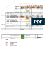 Listado de Filtros Y Sus Conversiones