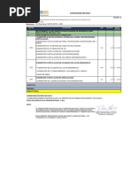 Presupuesto Implementacion de Equipos de Seguridad - Pasteleria Huancaray Opcion 1