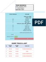 Daily Report Plan Ws3 07 Aug 2024 (Night)