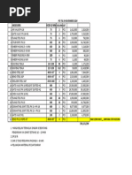 Po Bmi 8 Nov 24... Bontang