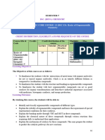 Syllabus BSC (Hons) Chemistry Semester IV