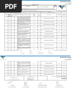 Presupuesto de Obra