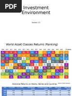 Presentation1 - Investment Environment (Updated)