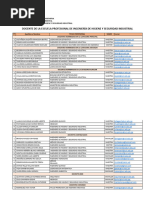 Docentes S2