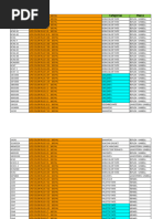 Reporte General de Productos Layel 2024-08-11