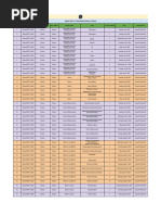 Lecture Planner - Physics - Yakeen NEET 3.0 2025