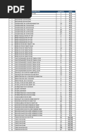 Liste de Matériels