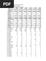 EEUU Importaciones de Miel Mexicana-Imp Mundiales Por País