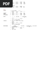 Bill of Materials