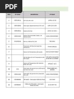 Lista de Repuestos Fajas Paquete 5, 6