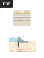 Problem Set 4 5 Soil Permeability and Flownets