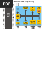 ECE 310 22232 Unit IV and V